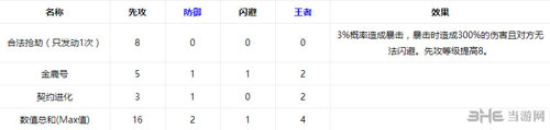 冒险与挖矿截图2