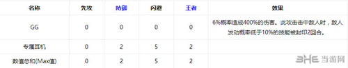 冒险与挖矿截图2