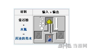 我的世界截图3