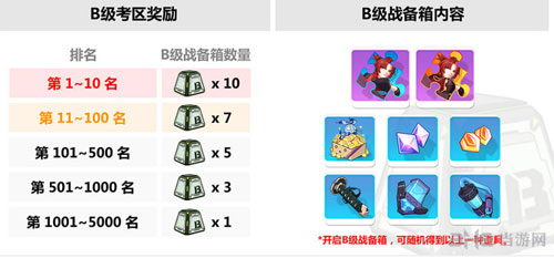 崩坏3rd截图3