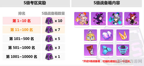 崩坏3rd截图5