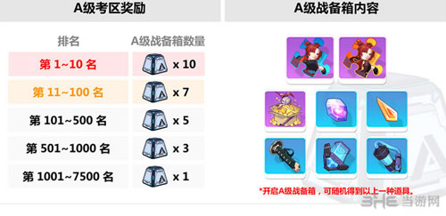 崩坏3rd截图4