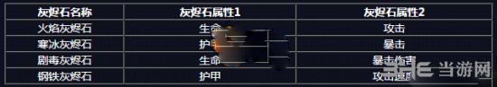 火炬之光截图2