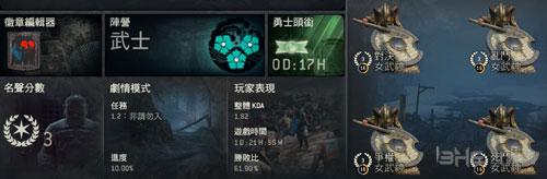 荣耀战魂画面截图1