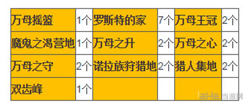 地平线黎明时分画面截图1