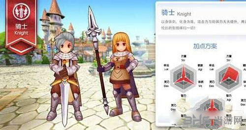 仙境传说RO守护永恒的爱截图1