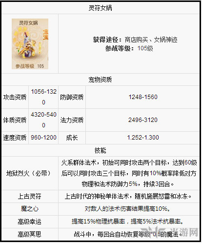 梦幻西游手游截图1