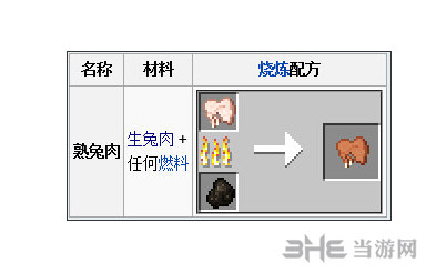 我的世界熟兔肉截图2