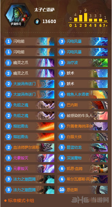 炉石传说截图1
