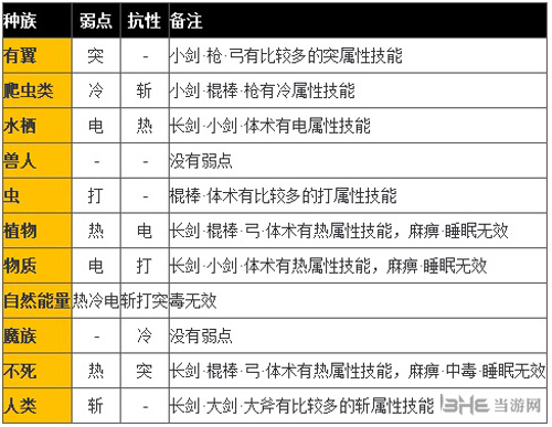 沙迦绯色天恩画面截图2