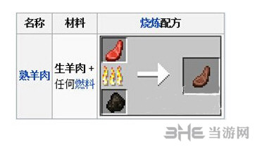 我的世界生羊肉截图2