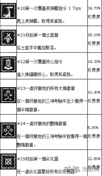 地平线黎明时分画面截图5