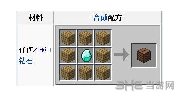 我的世界唱片机截图1