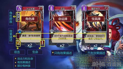 英雄战歌萌新入门4