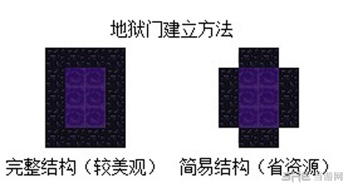 我的世界2