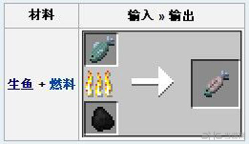 我的世界截图1