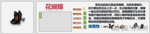 饥荒蝴蝶1
