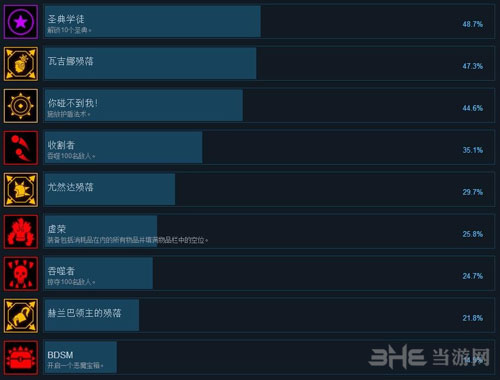 战神阿修罗截图8