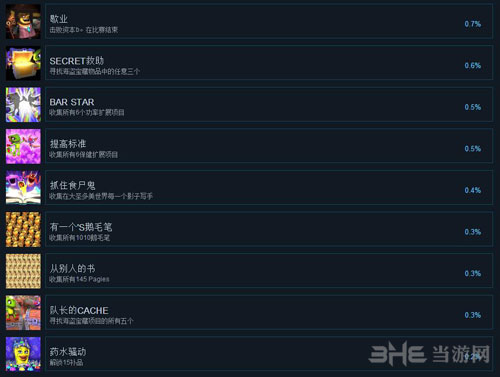 尤卡莱莉大冒险截图4