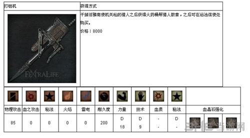 血源诅咒截图10