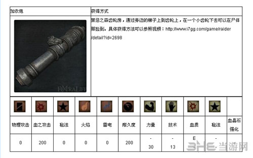 血源诅咒截图21