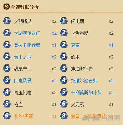 炉石传说元素萨卡组1