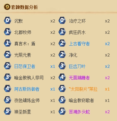 炉石传说勇闯安戈洛多头蛇净化环牧截图1