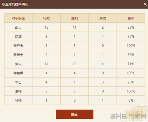炉石传说平民中速猎卡组截图2