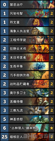 赫米特元气骑卡组1