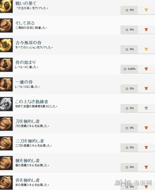 仁王截图5
