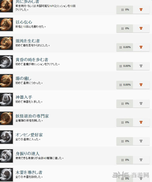 仁王截图4