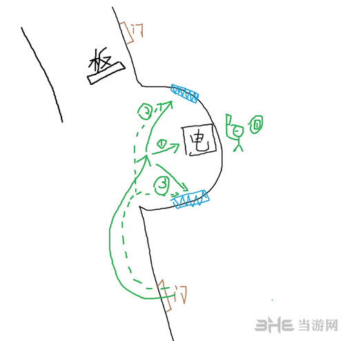 黎明杀机截图5
