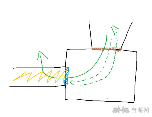 黎明杀机手绘图4