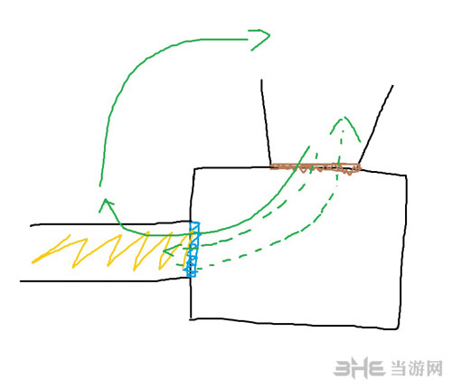 黎明杀机手绘图5