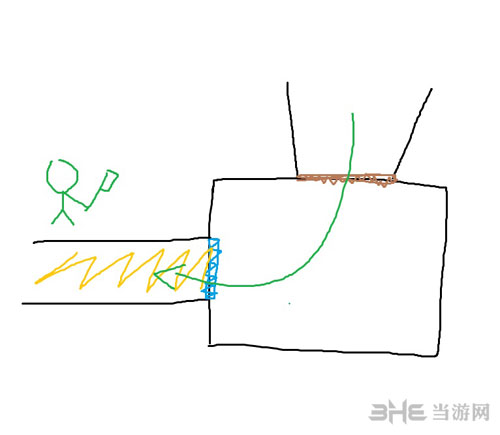 黎明杀机手绘图3