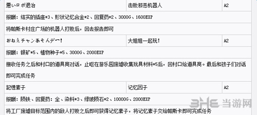尼尔机械纪元画面截图1