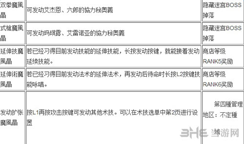 狂战传说截图8