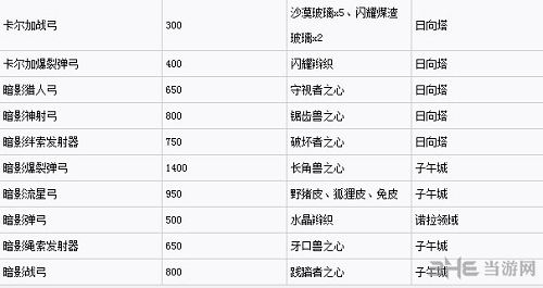 黎明时分1