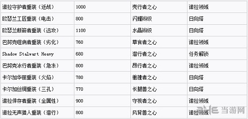 黎明时分2
