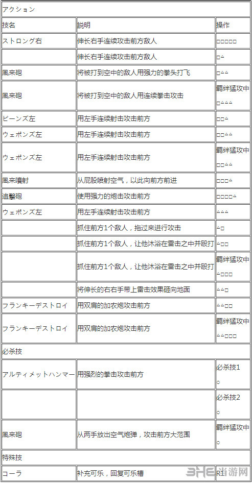 弗兰奇出招表2