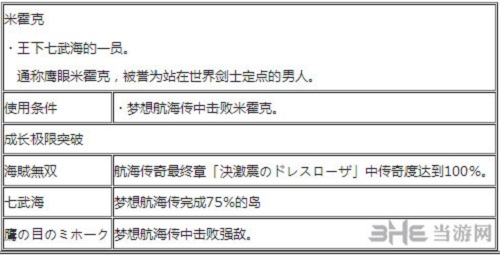 鹰眼出招表1
