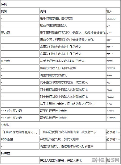 熊出招表2