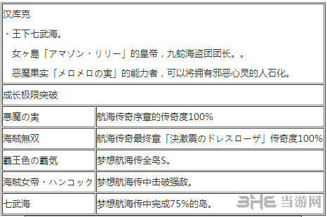 女帝出招表1