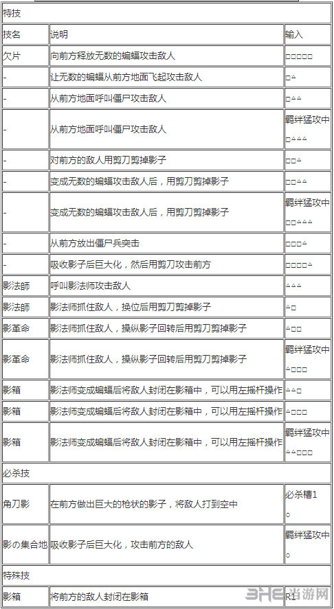 莫利亚出招表2