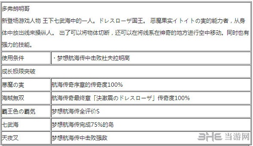 多弗朗明哥出招表1