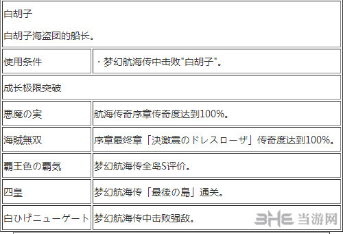白胡子出招表1