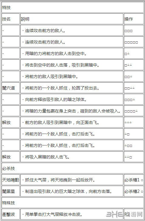 黑胡子出招表2