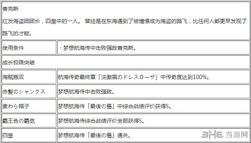 香克斯出招表1
