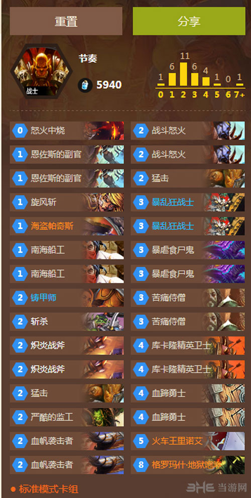 节奏战卡牌总览图片1