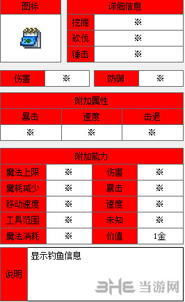 泰拉瑞亚渔人袖珍指南截图2